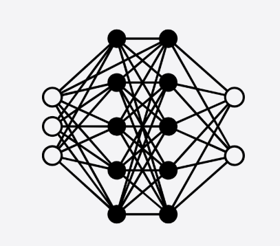 Transformer Architecture